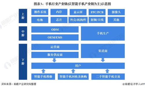 蘋果供應鏈迎來重要變革 Mac mini啟動美國本土組裝，每周產能達數千臺